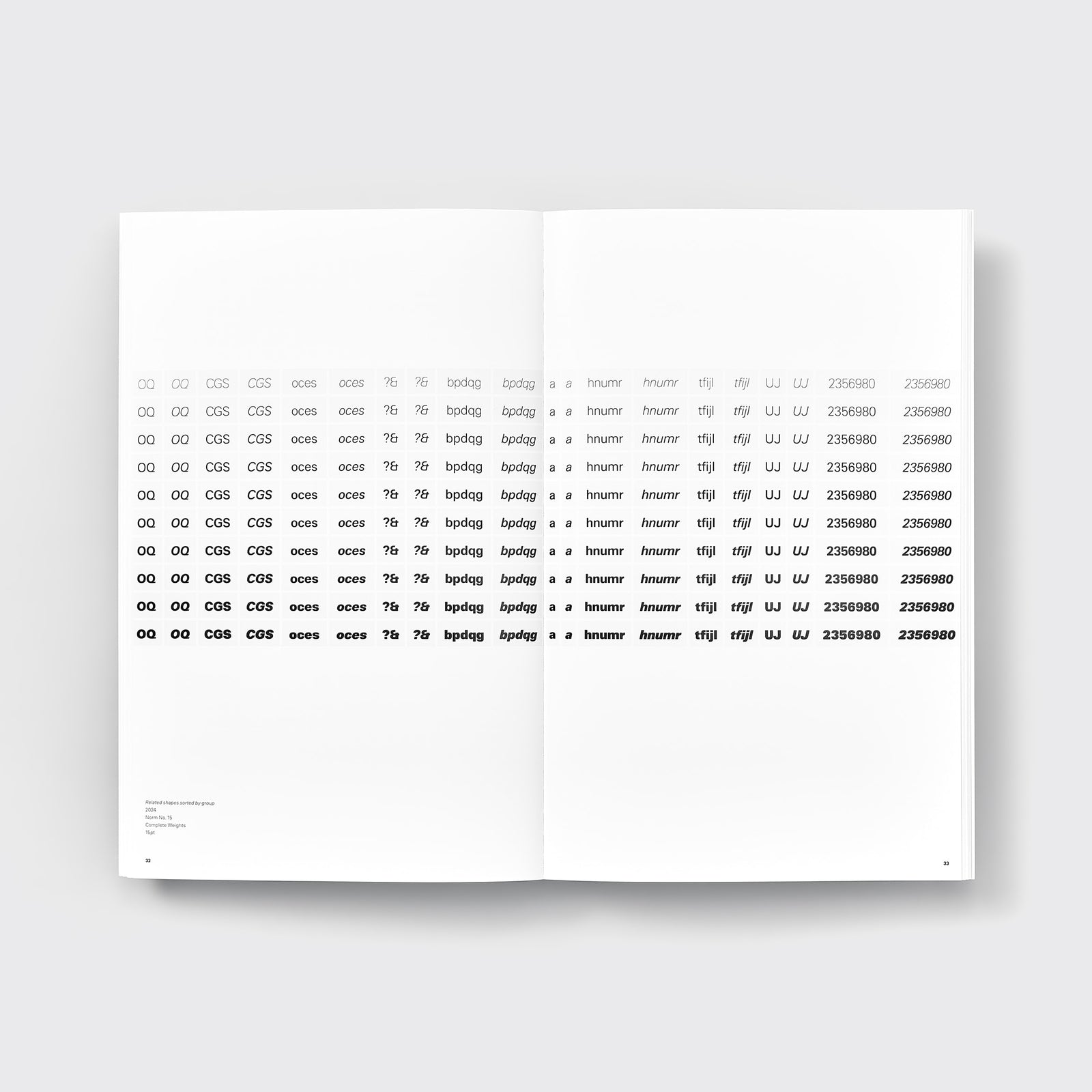 Developing Norm No. 15